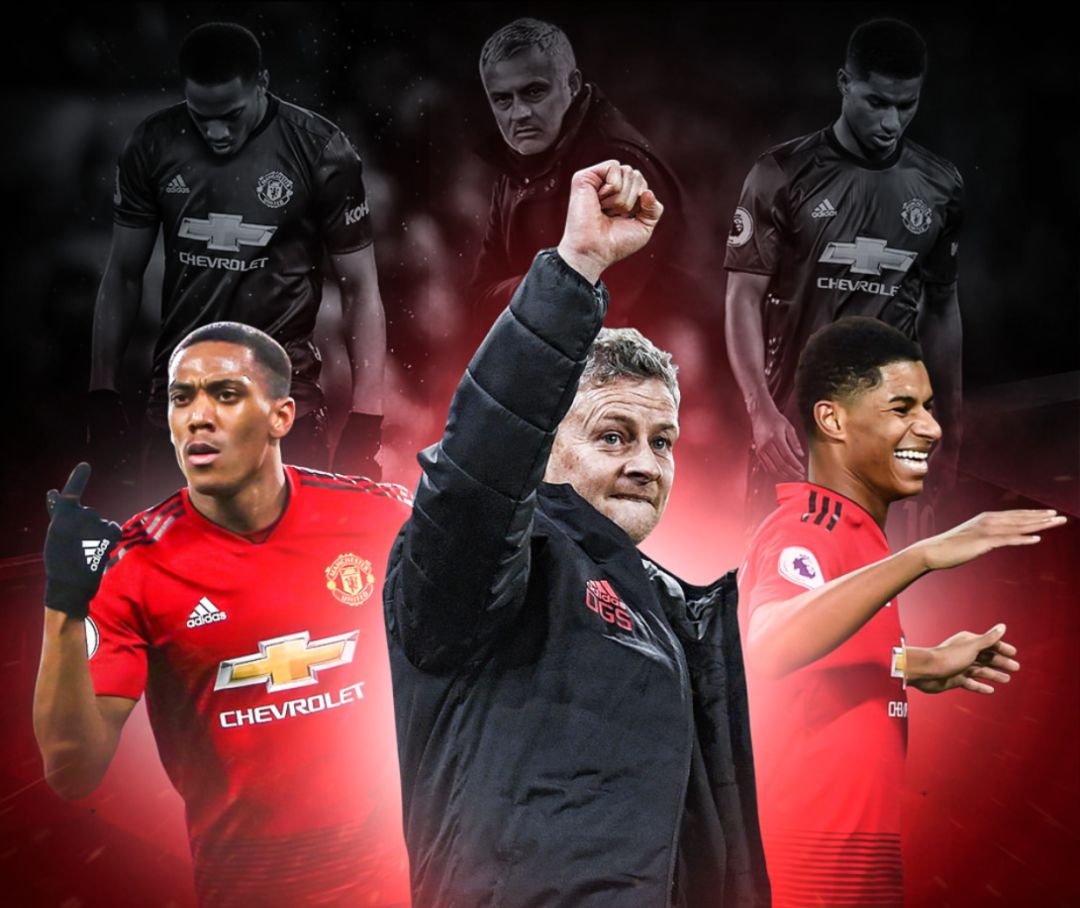 重的案例 重的案例